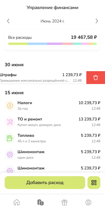 Админ-панель — дашборд
