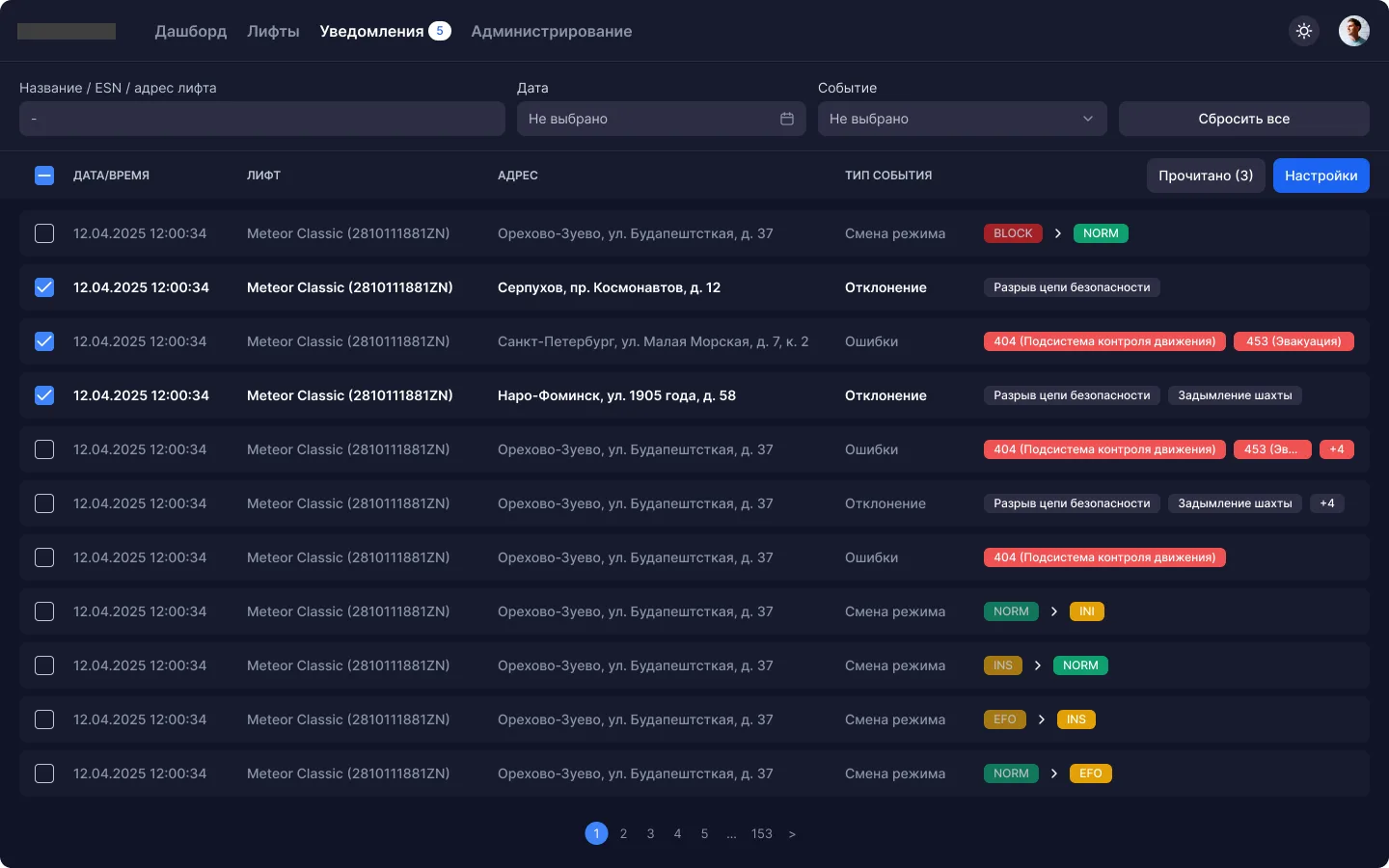 UI Kit и компоненты